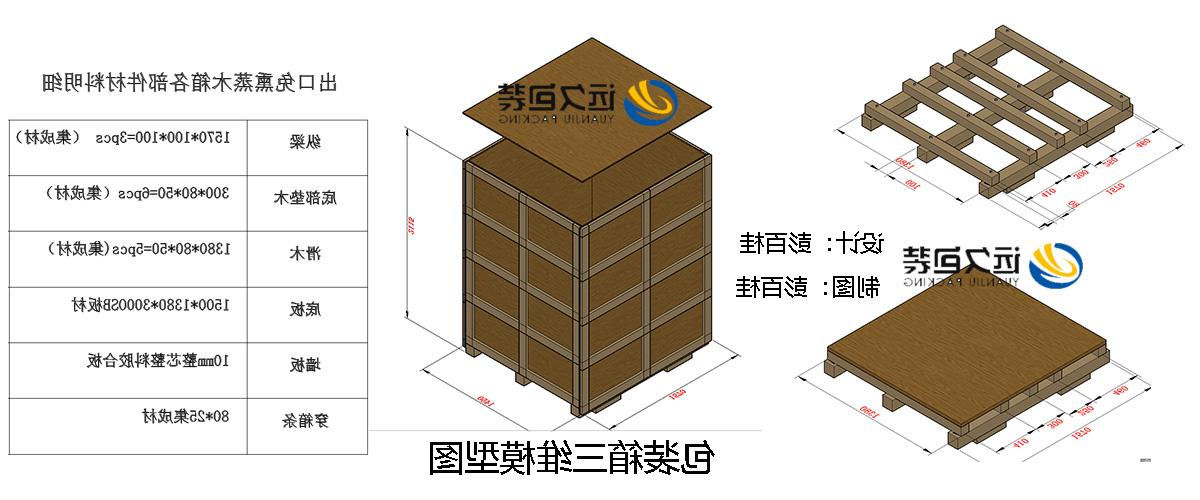 <a href='http://k9r.cqhb88.net'>买球平台</a>的设计需要考虑流通环境和经济性